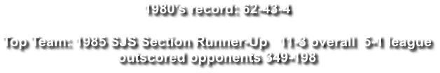 1980’s record: 62-43-4  Top Team: 1985 SJS Section Runner-Up   11-3 overall  5-1 league outscored opponents 349-198