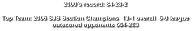 2000’s record: 84-28-2  Top Team: 2006 SJS Section Champions  13-1 overall  5-0 league outscored opponents 564-263